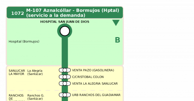 Recorrido esquemático, paradas y correspondencias en sentido vuelta Línea M-107: Aznalcóllar - Bormujos (Hospital) (recorrido 2)