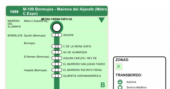 Recorrido esquemático, paradas y correspondencias en sentido vuelta Línea M-109: Bormujos - Mairena del Aljarafe (Metro)