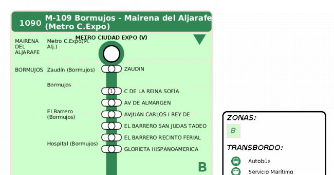 Recorrido esquemático, paradas y correspondencias en sentido vuelta Línea M-109: Bormujos - Mairena del Aljarafe (Metro)