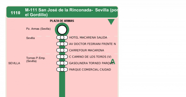 Recorrido esquemático, paradas y correspondencias en sentido vuelta Línea M-111: Sevilla - San José de la Rinconada