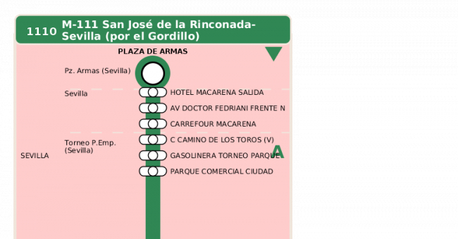 Recorrido esquemático, paradas y correspondencias en sentido vuelta Línea M-111: Sevilla - San José de la Rinconada