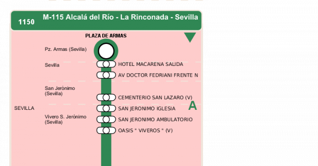 Recorrido esquemático, paradas y correspondencias en sentido vuelta Línea M-115: Sevilla - Alcalá del Río (recorrido 1)