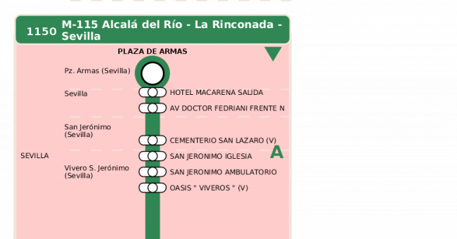 Recorrido esquemático, paradas y correspondencias en sentido vuelta Línea M-115: Sevilla - Alcalá del Río (recorrido 1)