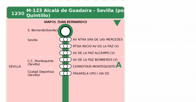 Recorrido esquemático, paradas y correspondencias en sentido vuelta Línea M-123: Sevilla - Alcalá de Guadaira - Universidad Pablo de Olavide (UPO) (recorrido 1)