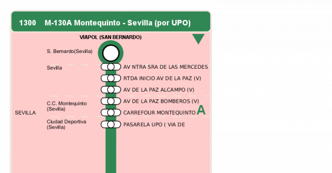 Recorrido esquemático, paradas y correspondencias en sentido vuelta Línea M-130: Sevilla - Montequinto - Universidad Pablo de Olavide (UPO) (recorrido 1)
