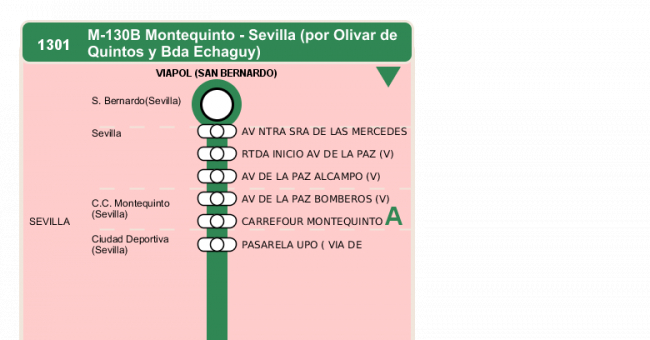 Recorrido esquemático, paradas y correspondencias en sentido vuelta Línea M-130: Sevilla - Montequinto - Universidad Pablo de Olavide (UPO) (recorrido 2)