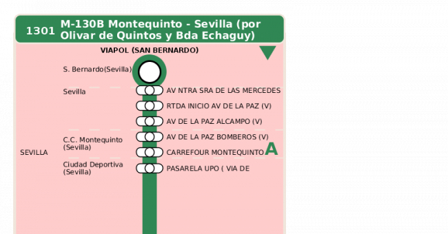 Recorrido esquemático, paradas y correspondencias en sentido vuelta Línea M-130: Sevilla - Montequinto - Universidad Pablo de Olavide (UPO) (recorrido 2)