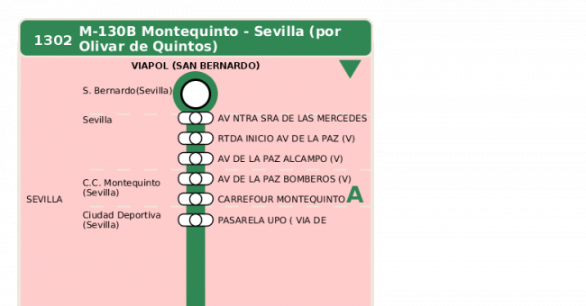 Recorrido esquemático, paradas y correspondencias en sentido vuelta Línea M-130: Sevilla - Montequinto - Universidad Pablo de Olavide (UPO) (recorrido 3)