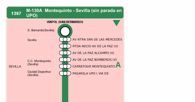 Recorrido esquemático, paradas y correspondencias en sentido vuelta Línea M-130: Sevilla - Montequinto - Universidad Pablo de Olavide (UPO) (recorrido 5)