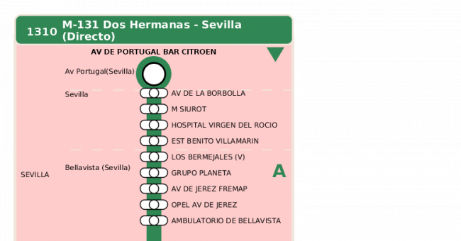 Recorrido esquemático, paradas y correspondencias en sentido vuelta Línea M-131: Sevilla - Dos Hermanas (recorrido 1)