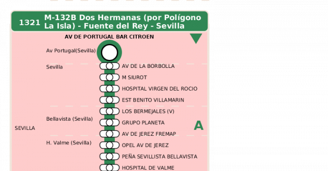 Recorrido esquemático, paradas y correspondencias en sentido vuelta Línea M-132: Sevilla - Dos Hermanas (Fuente del Rey) (recorrido 2)