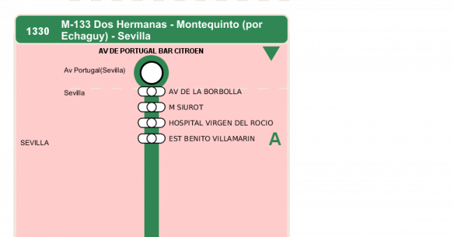 Recorrido esquemático, paradas y correspondencias en sentido vuelta Línea M-133: Sevilla - Dos Hermanas (Montequinto) (recorrido 1)
