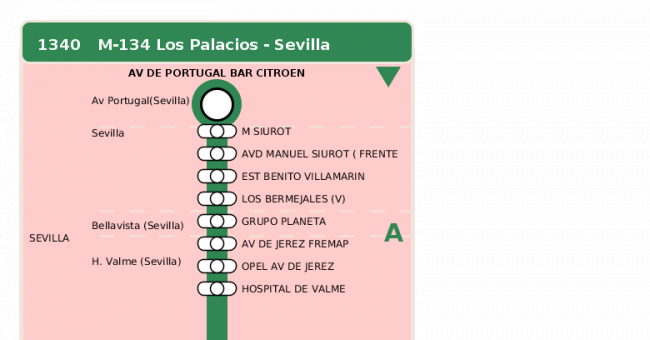 Recorrido esquemático, paradas y correspondencias en sentido vuelta Línea M-134: Sevilla - Los Palacios (Hospital Tomillar) (recorrido 1)