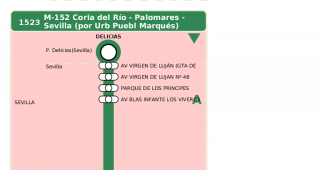 Recorrido esquemático, paradas y correspondencias en sentido vuelta Línea M-152: Sevilla - Palomares (recorrido 2)