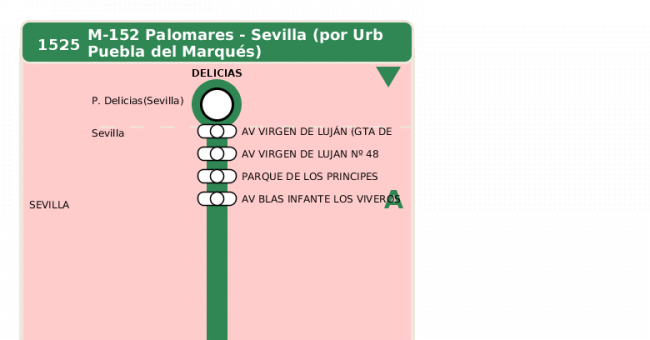 Recorrido esquemático, paradas y correspondencias en sentido vuelta Línea M-152: Sevilla - Palomares (recorrido 3)