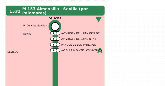 Recorrido esquemático, paradas y correspondencias en sentido vuelta Línea M-153: Sevilla - Almensilla (recorrido 1)