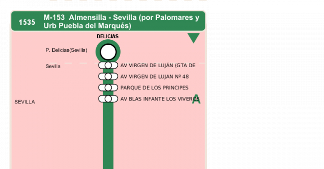 Recorrido esquemático, paradas y correspondencias en sentido vuelta Línea M-153: Sevilla - Almensilla (recorrido 2)