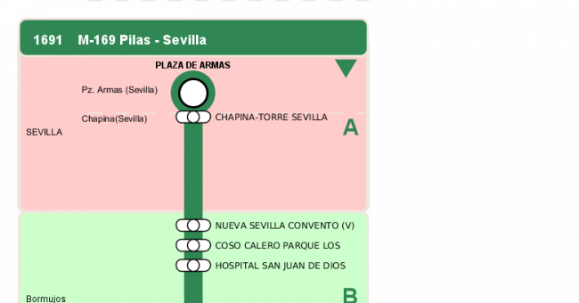 Recorrido esquemático, paradas y correspondencias en sentido vuelta Línea M-169: Pilas - Villamanrique (recorrido 1)