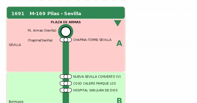 Recorrido esquemático, paradas y correspondencias en sentido vuelta Línea M-169: Pilas - Villamanrique (recorrido 1)