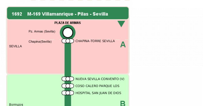 Recorrido esquemático, paradas y correspondencias en sentido vuelta Línea M-169: Pilas - Villamanrique (recorrido 2)