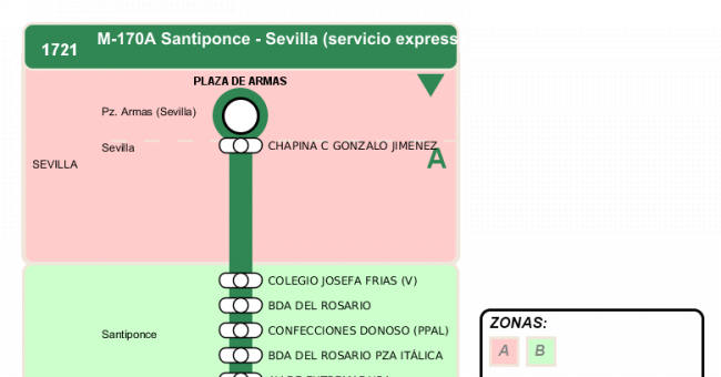 Recorrido esquemático, paradas y correspondencias en sentido vuelta Línea M-170: Sevilla - Camas (recorrido 2)