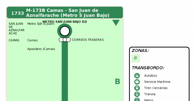 Recorrido esquemático, paradas y correspondencias en sentido vuelta Línea M-173: Camas - San Juan de Aznalfarache (Circular) (recorrido 2)