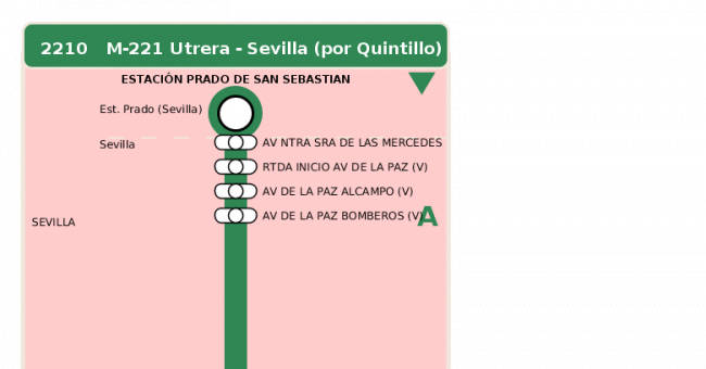 Recorrido esquemático, paradas y correspondencias en sentido vuelta Línea M-221: Sevilla - Utrera (recorrido 1)