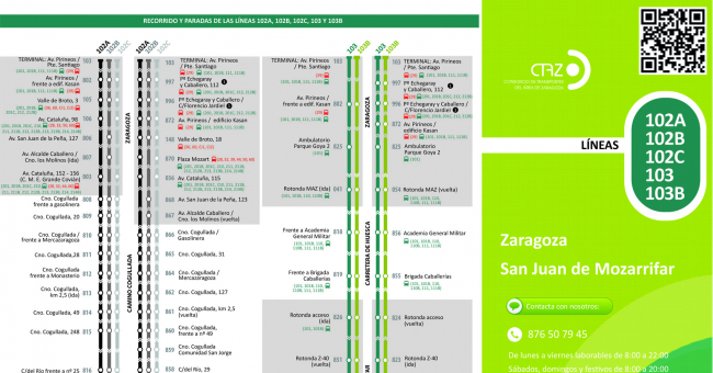 Recorrido esquemático, paradas y correspondencias Línea 103: Zaragoza - San Juan de Mozarrifar