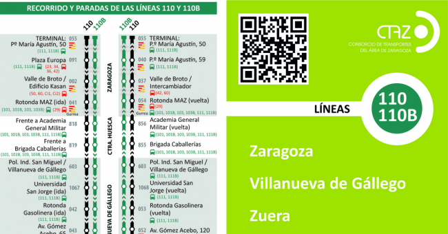Recorrido esquemático, paradas y correspondencias Línea 110: Zaragoza - Zuera