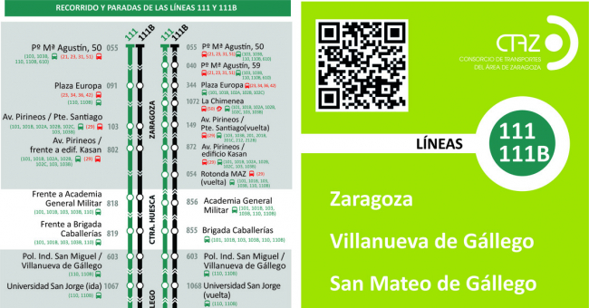 Recorrido esquemático, paradas y correspondencias Línea 111: Zaragoza - San Mateo de Gállego
