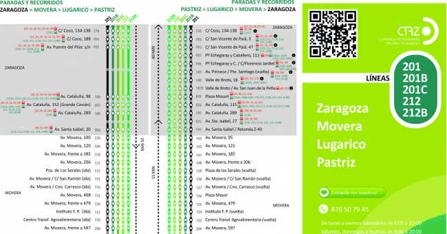 Recorrido esquemático, paradas y correspondencias Línea 201: Zaragoza - Lugarico de Cerdán