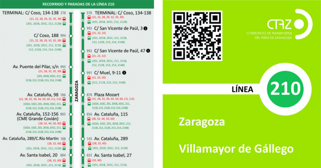 Recorrido esquemático, paradas y correspondencias Línea 210: Zaragoza - Villamayor