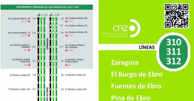 Recorrido esquemático, paradas y correspondencias Línea 311: Zaragoza - Fuentes de Ebro