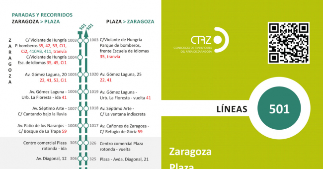 Recorrido esquemático, paradas y correspondencias Línea 501: Zaragoza - Plaza