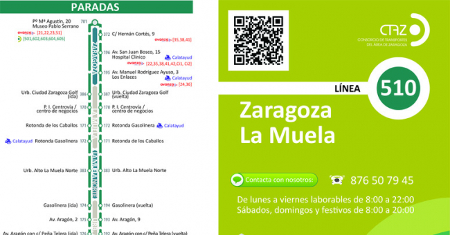 Recorrido esquemático, paradas y correspondencias Línea 510: Zaragoza - La Muela