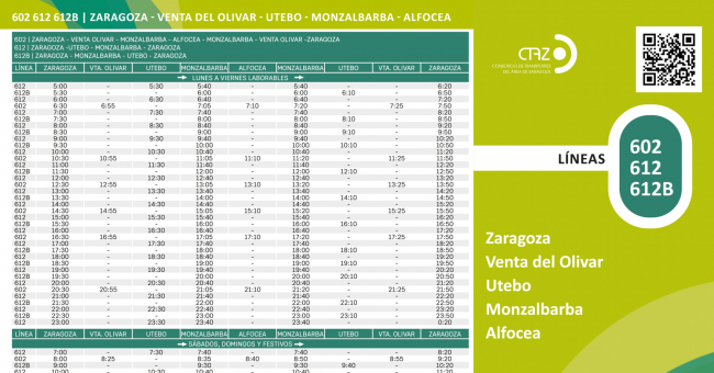 Recorrido esquemático, paradas y correspondencias Línea 612: Zaragoza - Alfocea