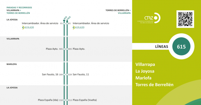 Esquema de Línea 615 Recorrido esquemático, paradas y correspondencias Línea 615: Villarrapa - Torres de Berrellén