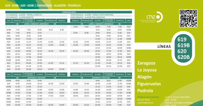 Recorrido esquemático, paradas y correspondencias Línea 619: Zaragoza - Pedrola
