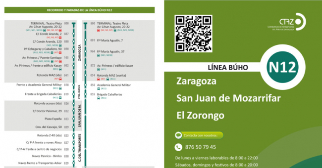 Recorrido esquemático, paradas y correspondencias Línea nocturna N12: Zaragoza - Urbanización El Zorongo