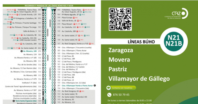Recorrido esquemático, paradas y correspondencias Línea nocturna N21: Zaragoza - Villamayor