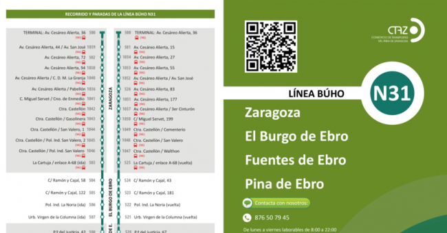 Recorrido esquemático, paradas y correspondencias Línea nocturna N31: Zaragoza - Pina de Ebro