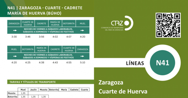 Recorrido esquemático, paradas y correspondencias Línea nocturna N41: Zaragoza - Muel