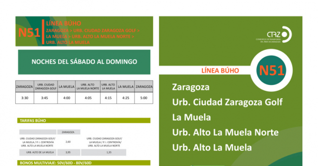 Recorrido esquemático, paradas y correspondencias Línea nocturna N51: Zaragoza - La Muela