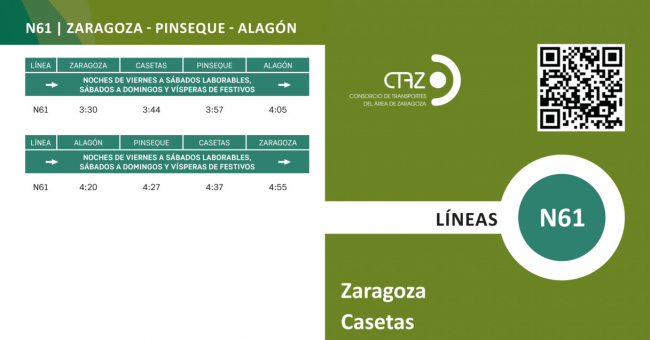 Recorrido esquemático, paradas y correspondencias Línea nocturna N61: Zaragoza - Alagón