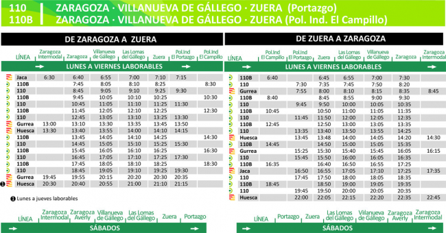 Tabla de horarios y frecuencias de paso Línea 110: Zaragoza - Zuera