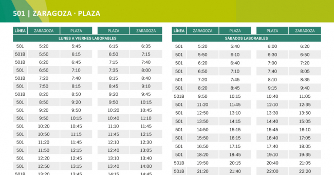 Tabla de horarios y frecuencias de paso Línea 501: Zaragoza - Plaza