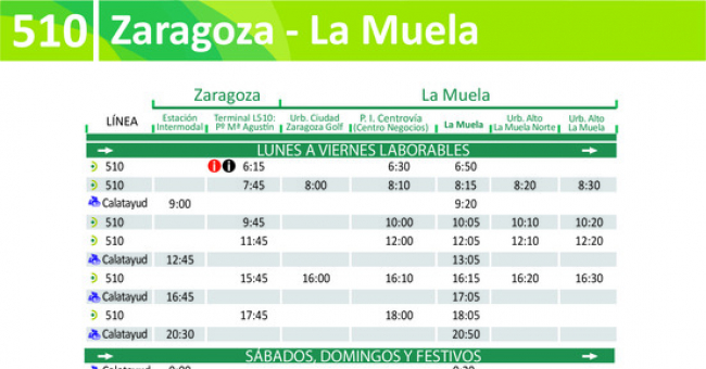 Tabla de horarios y frecuencias de paso Línea 510: Zaragoza - La Muela