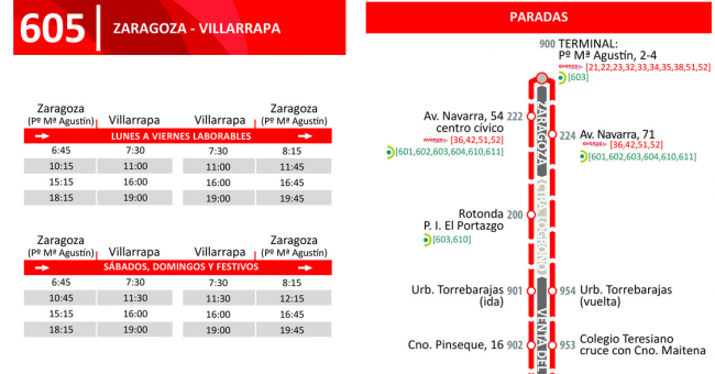 Tabla de horarios y frecuencias de paso Línea 605: Zaragoza - Villarrapa