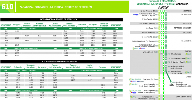 Tabla de horarios y frecuencias de paso Línea 610: Zaragoza - Torres de Berrellén