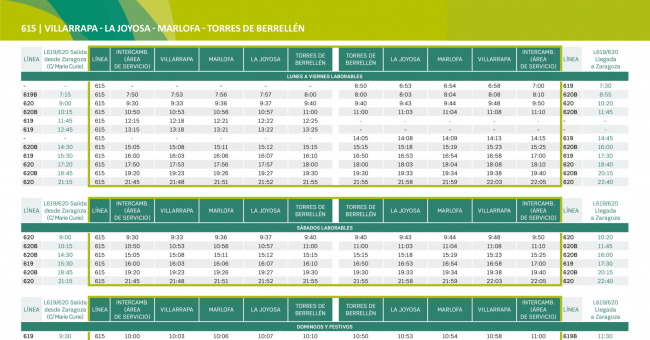Horario de Línea 615 Tabla de horarios y frecuencias de paso Línea 615: Villarrapa - Torres de Berrellén